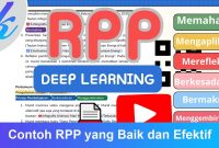 Contoh-RPP-yang-Baik-dan-Efektif Contoh RPP yang Baik dan Efektif