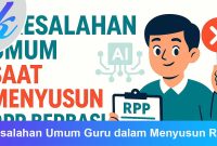 Kesalahan-Umum-Guru-dalam-Menyusun-RPP Kesalahan Umum Guru dalam Menyusun RPP