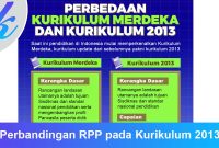 Perbandingan-RPP-pada-Kurikulum-2013 Perbandingan RPP pada Kurikulum 2013
