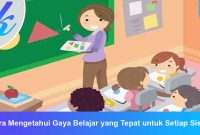Cara Mengetahui Gaya Belajar yang Tepat untuk Setiap Siswa