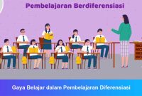 Gaya Belajar dalam Pembelajaran Diferensiasi