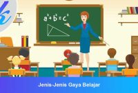 Jenis-Jenis Gaya Belajar