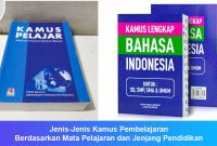 Jenis-Jenis-Kamus-Pembelajaran-Berdasarkan-Mata-Pelajaran-dan-Jenjang-Pendidikan Jenis-Jenis Kamus Pembelajaran Berdasarkan Mata Pelajaran dan Jenjang Pendidikan