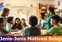 Jenis-Jenis Motivasi Belajar