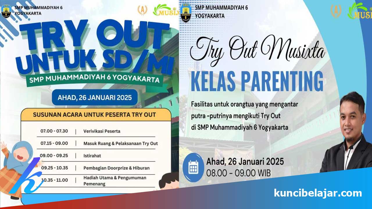 Panduan Lengkap Try Out SD