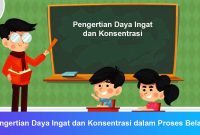 Pengertian Daya Ingat dan Konsentrasi dalam Proses Belajar