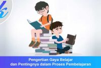 Pengertian Gaya Belajar dan Pentingnya dalam Proses Pembelajaran