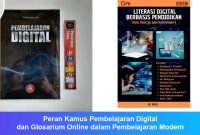 Peran-Kamus-Pembelajaran-Digital-dan-Glosarium-Online-dalam-Pembelajaran-Modern Peran Kamus Pembelajaran Digital dan Glosarium Online dalam Pembelajaran Modern
