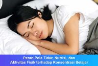 Peran Pola Tidur, Nutrisi, dan Aktivitas Fisik terhadap Konsentrasi Belajar