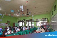 Tujuan Try Out SD dalam Mendukung Proses Belajar Anak