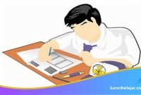 Analisis Data Try Out SMA Tingkat Lanjut