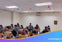 Analisis Passing Grade dan Strategi Adaptasi untuk Lolos Seleksi Sekolah Favorit