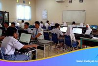 Blueprint Roadmap Peningkatan Skor Try Out SMA