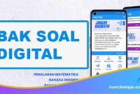 Cara-Membangun-Bank-Soal-Digital Cara Membangun Bank Soal Digital