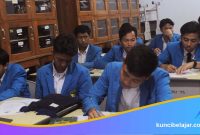 Cara Memetakan Topik Lemah dari Skor Try Out