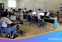 Kesalahan Strategi Try Out SMA yang Paling Sering Terjadi dan Cara Memperbaikinya