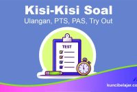 Kisi-Kisi-Soal Kisi-Kisi Soal