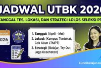 Manajemen Jadwal Persiapan Try Out dan Seleksi SMA