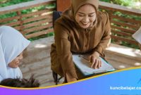 Peran Guru dan Orang Tua dalam Mendampingi Siswa SMP Menghadapi Try Out