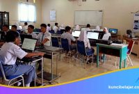 Protokol-Operasional-Hari-H-Try-Out-SMA Protokol Operasional Hari H Try Out SMA
