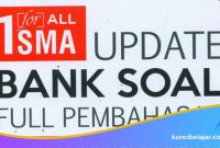 Sistem-Bank-Soal-Adaptif Sistem Bank Soal Adaptif