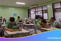 Sistem Monitoring Progres Try Out SMAnew