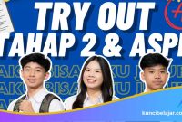 Sistem Review Per Mata Pelajaran Berbasis Data Try Out