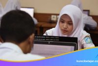 Sistem Stabilisasi Mental Saat Try Out SMA