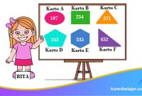 Strategi Belajar Numerasi Kontekstual Berbasis Soal Cerita dan Data Modern