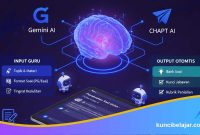 Strategi-Latihan-Soal-Berbasis-AI Strategi Latihan Soal Berbasis AI