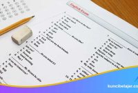 Strategi-Menentukan-Proporsi-Soal-Mudah,-Sedang,-dan-Sulit Strategi Menentukan Proporsi Soal Mudah, Sedang, dan Sulit