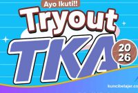 Strategi Menggabungkan Semua Mata Pelajaran dalam Simulasi Try Out