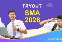 Teknik Mengelola Tekanan Saat Hari H Seleksi Sekolah Favorit