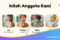 Cara Mendokumentasikan Hasil Proyek P5
