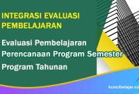 Cara Mengintegrasikan Evaluasi Pembelajaran dengan Perencanaan Program Semester dan Program Tahunan