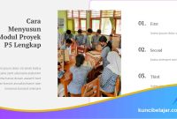 Cara Menyusun Modul Proyek P5 Lengkap