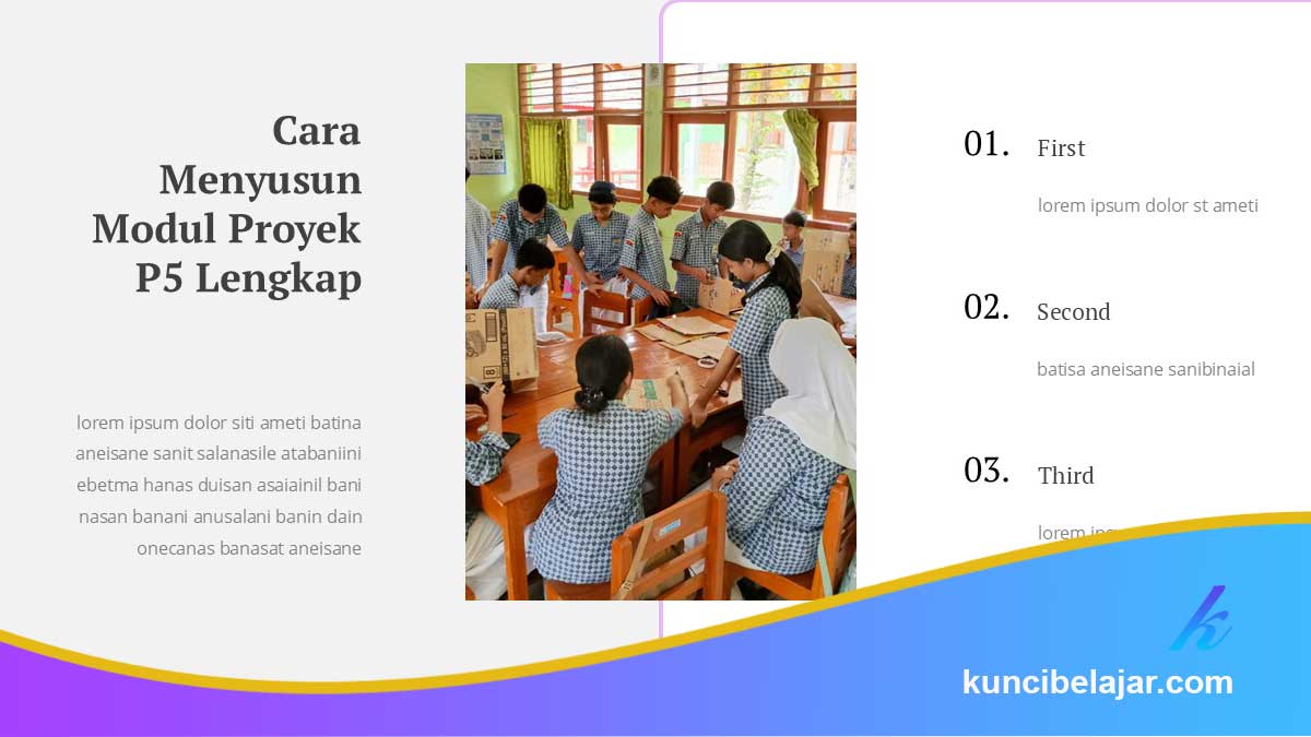 Cara-Menyusun-Modul-Proyek-P5-Lengkap Cara Menyusun Modul Proyek P5 Lengkap