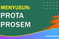 Cara Menyusun PROSEM dan PROTA
