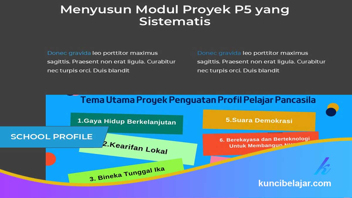 Langkah-Langkah Menyusun Modul Proyek P5 yang Sistematis