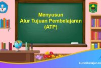 Menyusun Alur Tujuan Pembelajaran (ATP)