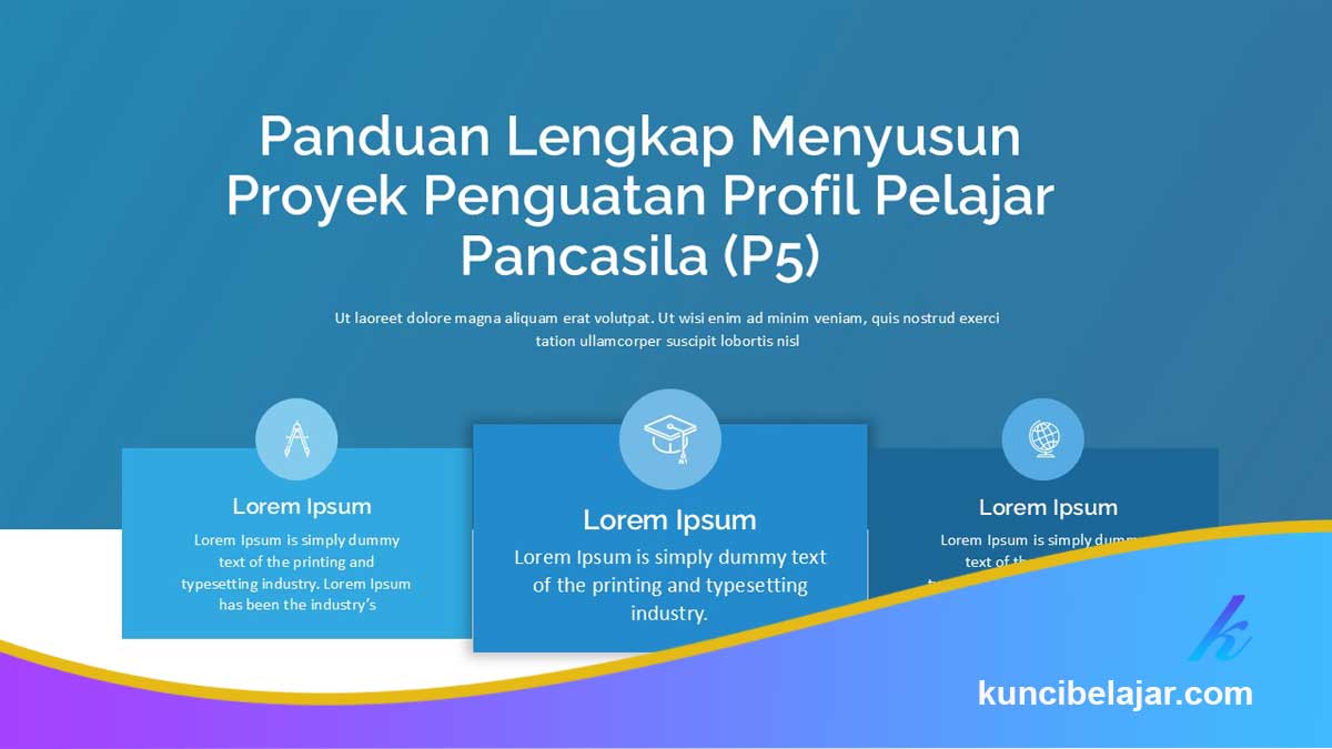Panduan-Lengkap-Menyusun-Proyek-Penguatan-Profil-Pelajar-Pancasila-(P5) Panduan Lengkap Menyusun Proyek Penguatan Profil Pelajar Pancasila (P5)