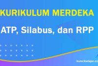 Perbedaan ATP, Silabus, dan RPP