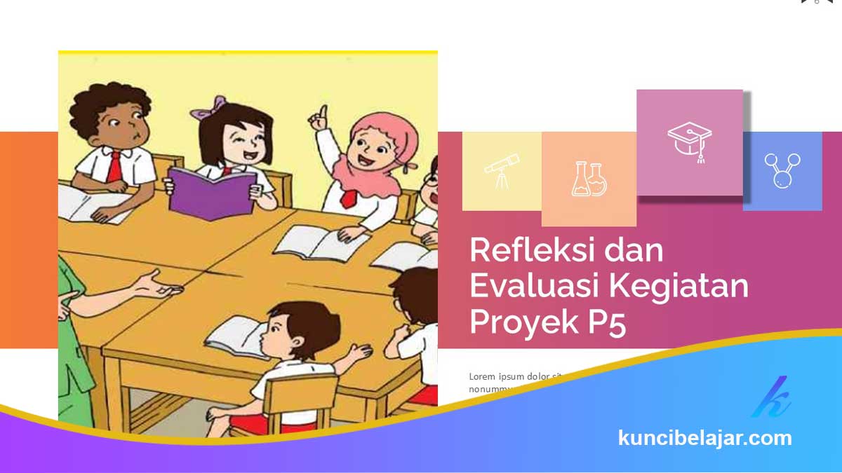 Refleksi dan Evaluasi Kegiatan Proyek P5