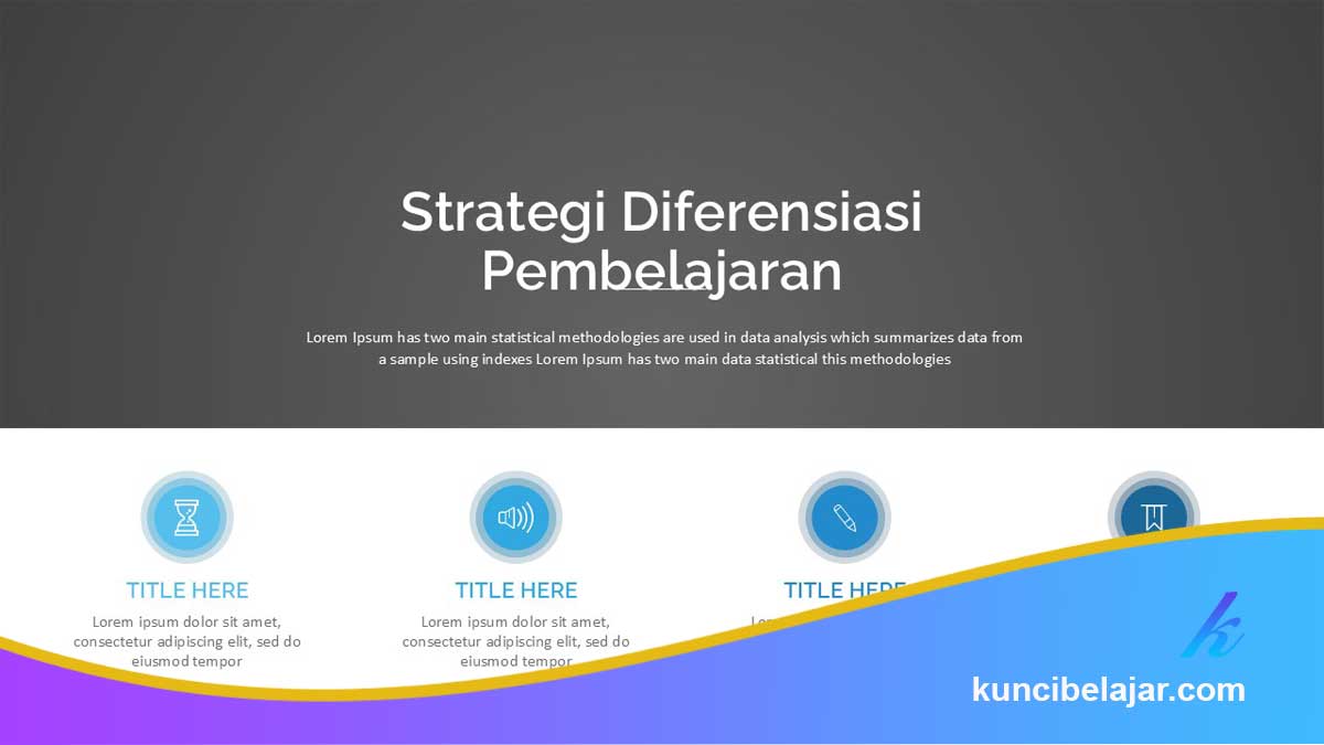 Strategi-Diferensiasi-Pembelajaran Strategi Diferensiasi Pembelajaran
