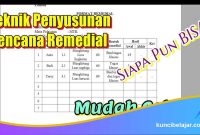 Strategi-Menyusun-Program-Remedial Strategi Menyusun Program Remedial