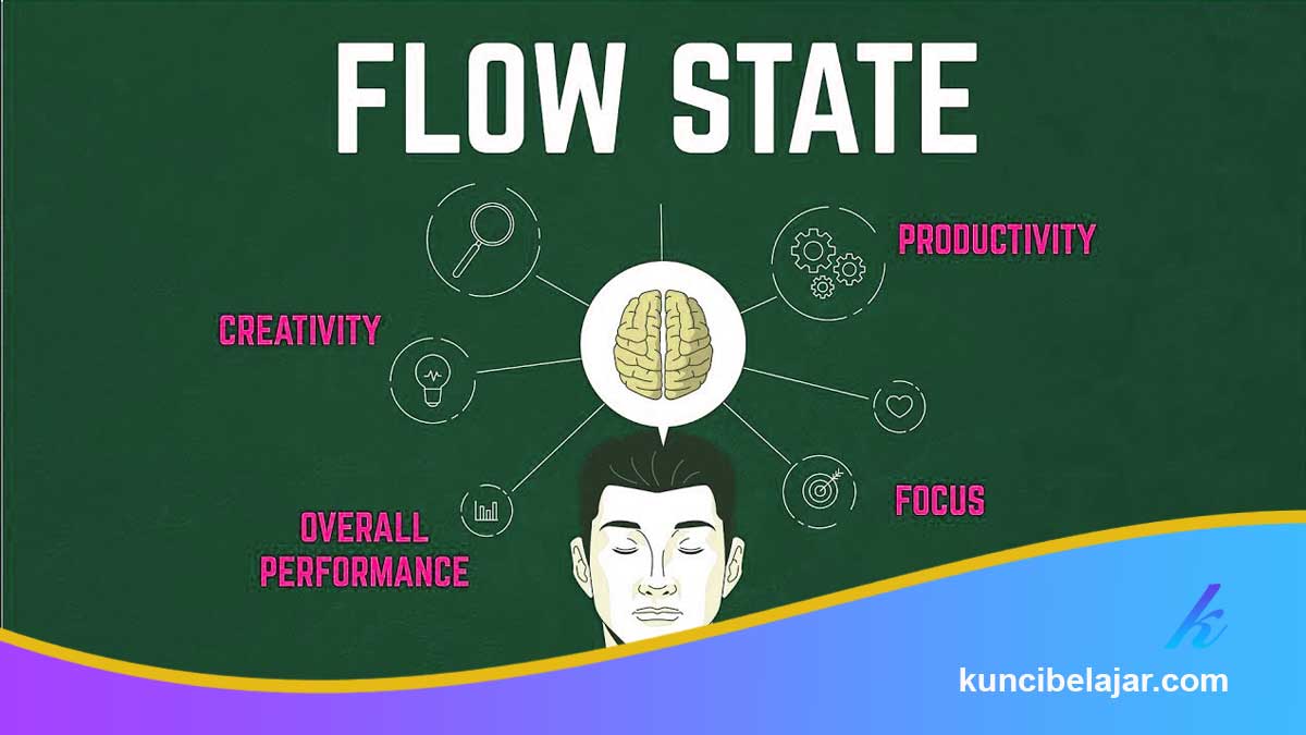 Cara Masuk Flow State Saat Belajar