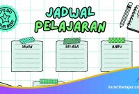 Cara-Membuat-Jadwal-Belajar Cara Membuat Jadwal Belajar