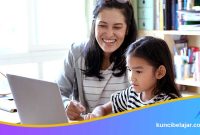 Cara Meningkatkan Fokus Belajar