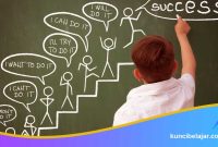 Menumbuhkan-Motivasi-Belajar Menumbuhkan Motivasi Belajar