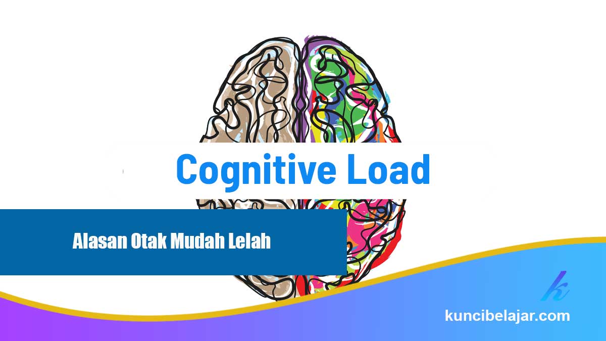 Cognitive Load dalam Belajar